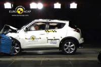 EuroNCAP       
