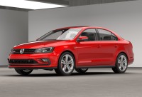    Jetta GLI